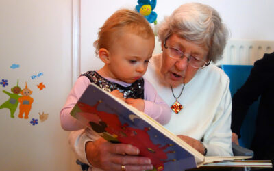 Karjalankieline sanasto joga tilandeheh, oza 4: Lapsenkielen sanasto